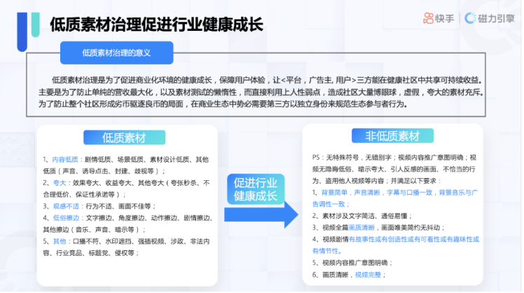 2021年中秋及国庆流量预估&小贷行业增量策略（三） | 快手营销平台