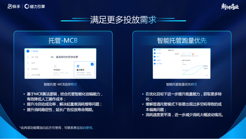 智能托管，让投放更高效-游戏行业投放案例 | 快手广告投放平台