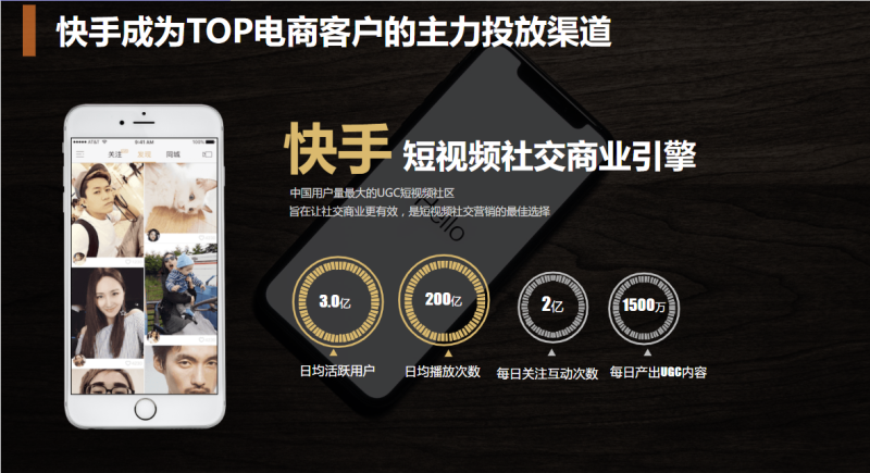 《快手电商行业全域营销白皮书2020年H1版》(上) | 快手广告投放平台 《快手电商行业全域营销白皮书2020年H1版》(上) | 快手广告投放平台