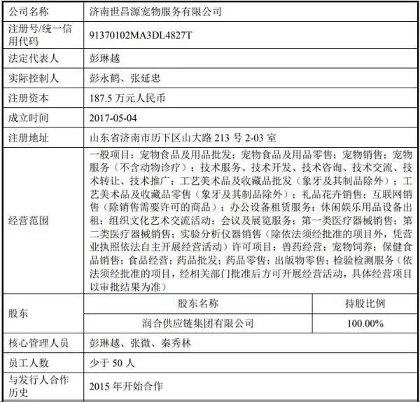 乖宝宠物IPO：业绩—供应商信息矛盾、内控或不