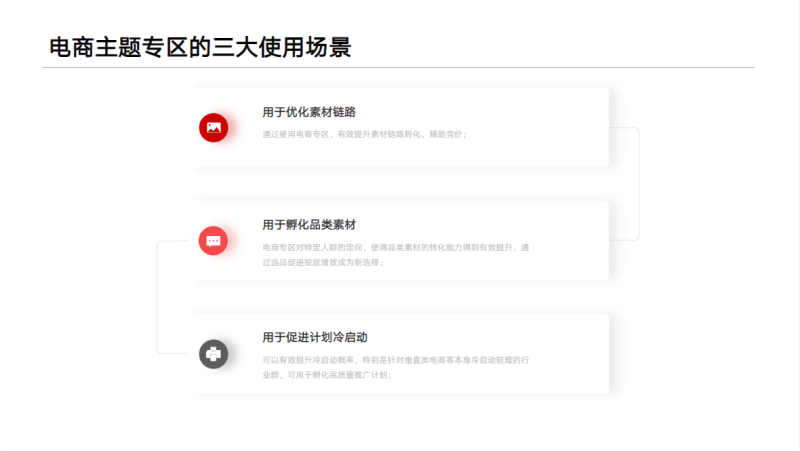 电商主题专区的应用 | 快手广告运营代理 电商主题专区的应用 | 快手广告运营代理