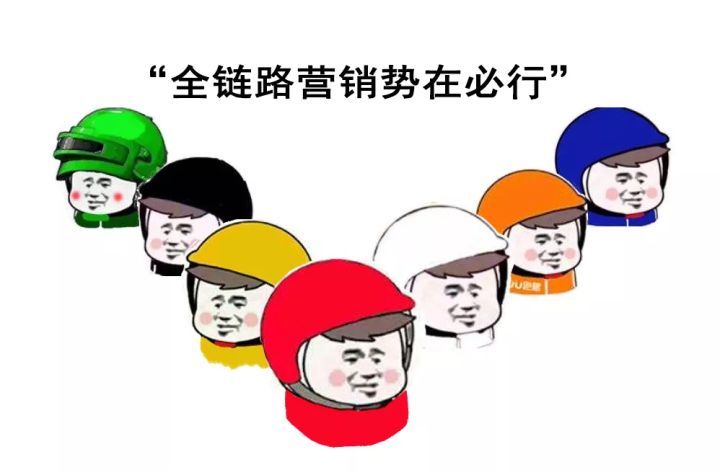 全链路营销方式和成功案例（百度全链路营销方案大全）