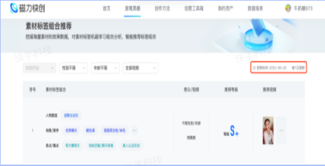 标签推荐工具-产品 | 快手广告服务商代理 标签推荐工具-产品 | 快手广告服务商代理