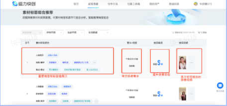 标签推荐工具-产品 | 快手广告服务商代理 标签推荐工具-产品 | 快手广告服务商代理