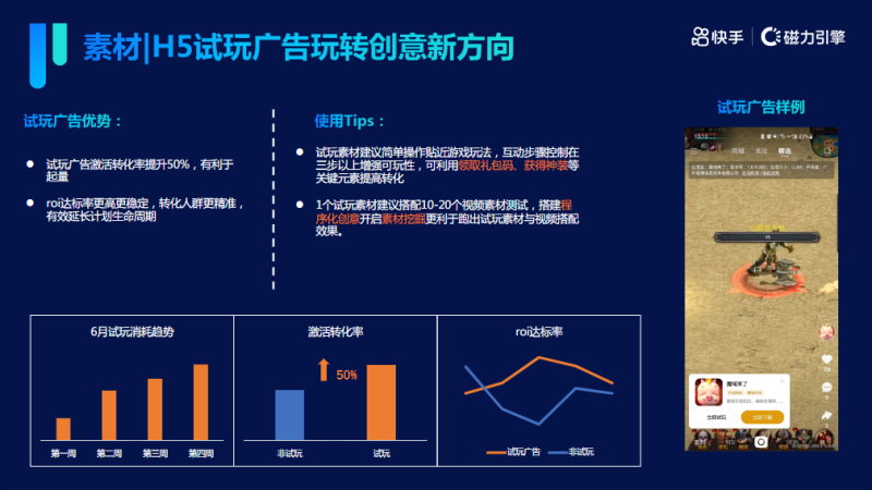 《快手IAP游戏行业暑期推广宝典》 | 快手营销平台 《快手IAP游戏行业暑期推广宝典》 | 快手营销平台