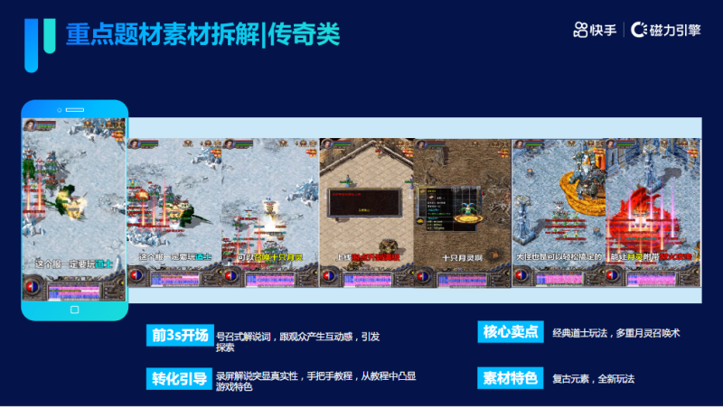 《快手IAP游戏行业暑期推广宝典》 | 快手营销平台 《快手IAP游戏行业暑期推广宝典》 | 快手营销平台