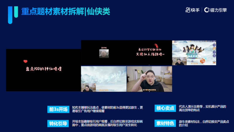 《快手IAP游戏行业暑期推广宝典》 | 快手营销平台 《快手IAP游戏行业暑期推广宝典》 | 快手营销平台