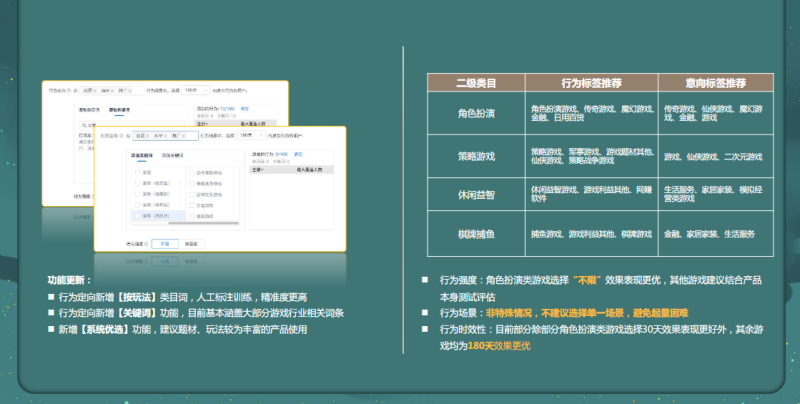 快手游戏行业春节信息流放量指南 | 快手开户后台 快手游戏行业春节信息流放量指南 | 快手开户后台