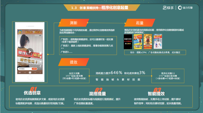 快手游戏行业春节信息流放量指南 | 快手开户后台 快手游戏行业春节信息流放量指南 | 快手开户后台