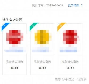 电商运营的一天是怎样的？