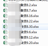 电商运营的一天是怎样的？