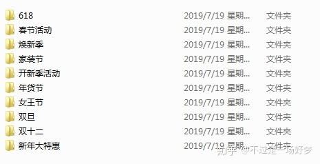 电商运营的一天是怎样的？