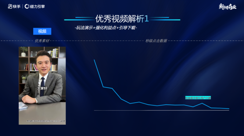 IAA2022-3月素材风向标(下) 游戏 | 快手推广代理商 IAA2022-3月素材风向标(下) 游戏 | 快手推广代理商