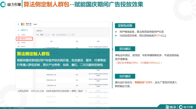 游戏行业-国庆长假流量及投放指南 | 快手广告开户平台 游戏行业-国庆长假流量及投放指南 | 快手广告开户平台