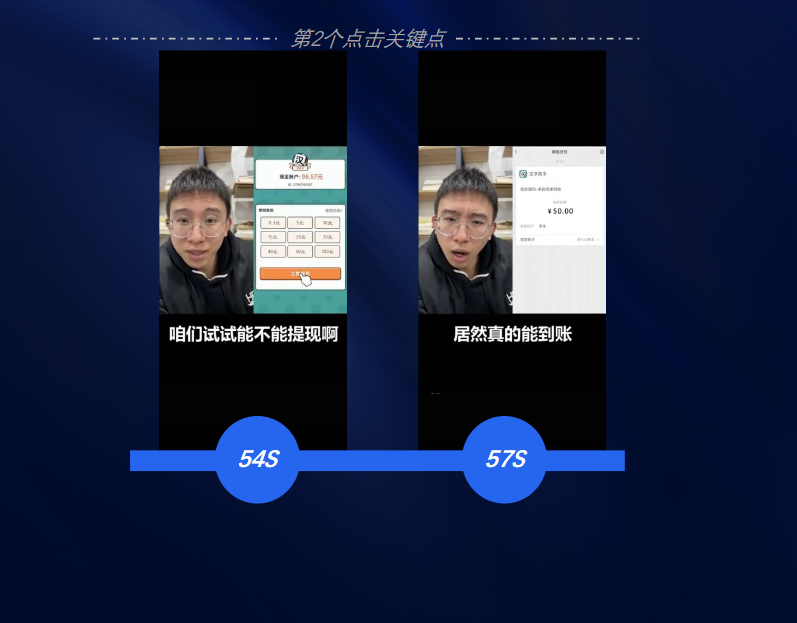 IAA2022-2月素材风向标 | 快手推广代理商 IAA2022-2月素材风向标 | 快手推广代理商