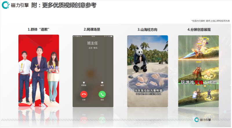 8《快手游戏行业素材风向标4月版》 | 快手广告开户平台