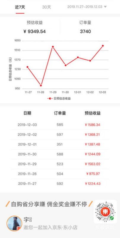 拼多多店铺发货全攻略:让你轻松应对发货难题 拼多多店铺发货全攻略:让你轻松应对发货难题
