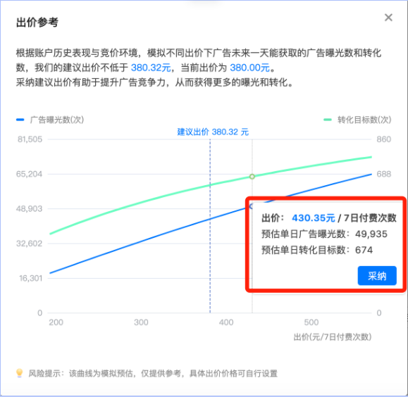 出价建议功能操作手册 | 快手广告投放代理商 出价建议功能操作手册 | 快手广告投放代理商