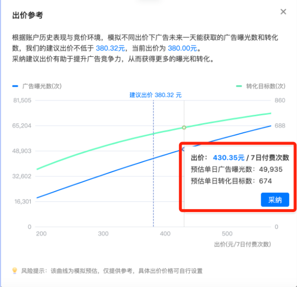 出价建议功能操作手册 | 快手广告投放代理商 出价建议功能操作手册 | 快手广告投放代理商