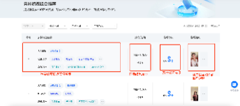 标签推荐工具-产品培训文档 | 快手广告投放平台 标签推荐工具-产品培训文档 | 快手广告投放平台