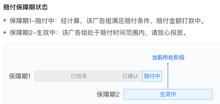 oCPX成本保障政策 | 快手磁力引擎广告平台 oCPX成本保障政策 | 快手磁力引擎广告平台