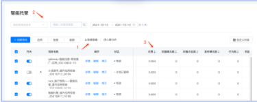智能托管「跑量优先」投放方式说明(下) | 快手信息流广告代理商 智能托管「跑量优先」投放方式说明(下) | 快手信息流广告代理商