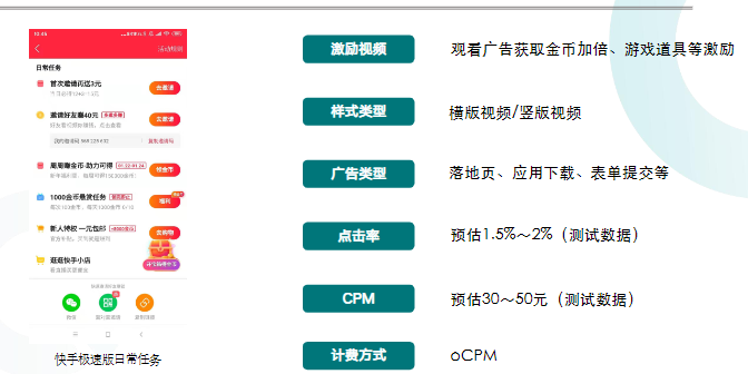 快手激励视频介绍 | 快手短视频广告平台 快手激励视频介绍 | 快手短视频广告平台