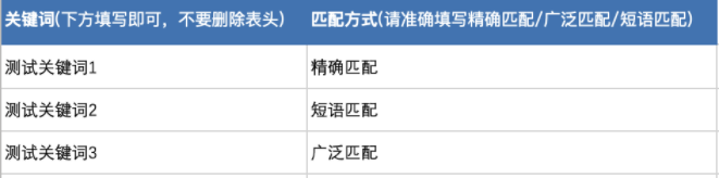 「快手搜索广告」产品说明 | 快手短视频搜索广告 「快手搜索广告」产品说明 | 快手短视频搜索广告
