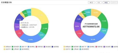 教你如何利用拼多多找到对方位置,让你轻松掌握“寻人”技巧 教你如何利用拼多多找到对方位置,让你轻松掌握“寻人”技巧