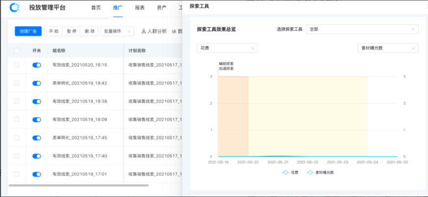 快手推广探索工具全量升级 | 快手广告推广平台 快手推广探索工具全量升级 | 快手广告推广平台