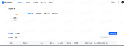 素造快手平台下单权限操作手册 | 快手代理商平台 素造快手平台下单权限操作手册 | 快手代理商平台