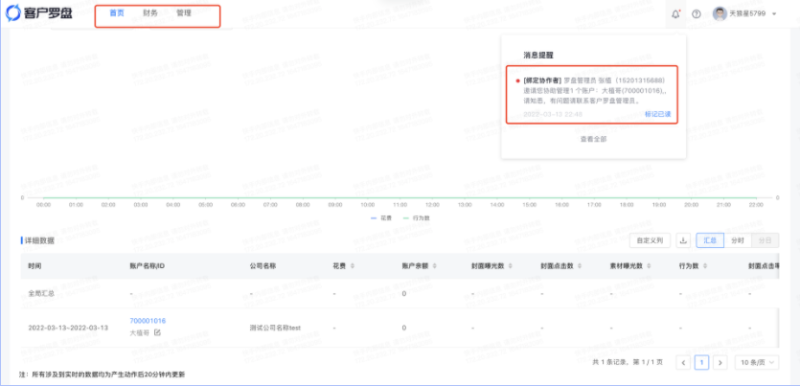 快手效果广告-「唤起应用」出价产品介绍(2) | 快手开户 快手效果广告-「唤起应用」出价产品介绍(2) | 快手开户