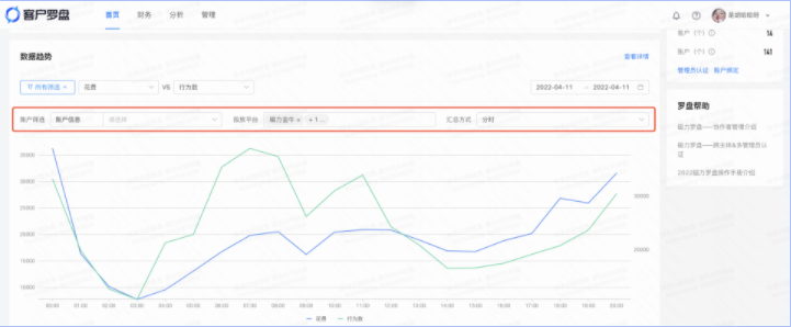 快手效果广告-「唤起应用」出价产品介绍(3) | 快手推广官方 快手效果广告-「唤起应用」出价产品介绍(3) | 快手推广官方