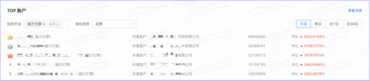 快手效果广告-「唤起应用」出价产品介绍(3) | 快手推广官方 快手效果广告-「唤起应用」出价产品介绍(3) | 快手推广官方