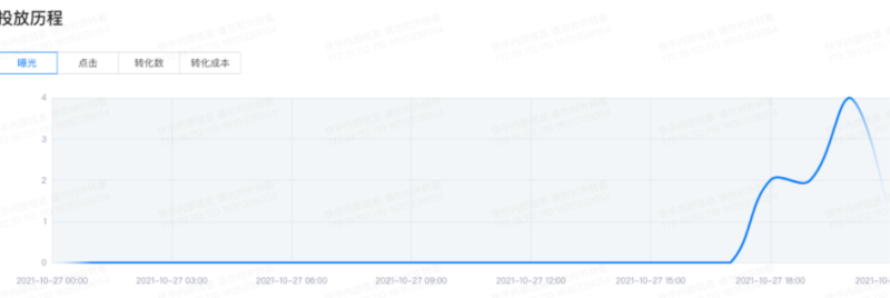 快手广告诊断工具操作手册 | 快手广告投放平台 快手广告诊断工具操作手册 | 快手广告投放平台