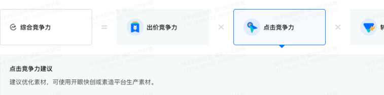快手广告诊断工具操作手册 | 快手广告投放平台 快手广告诊断工具操作手册 | 快手广告投放平台