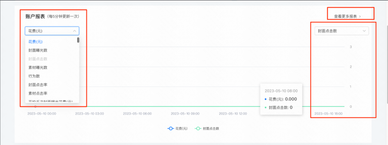 快手广告后台分模块介绍|快手广告投放后台 快手广告后台分模块介绍|快手广告投放后台