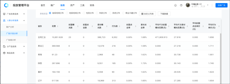 快手广告后台分模块介绍丨报表 快手广告后台分模块介绍丨报表