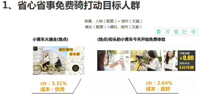 如何利用蜂巢创意模型打造创意? 如何利用蜂巢创意模型打造创意?