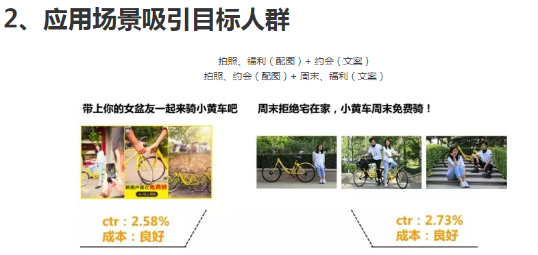 如何利用蜂巢创意模型打造创意? 如何利用蜂巢创意模型打造创意?