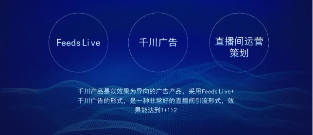 快手怎样利用FeedsLive+金牛广告实现1+1>2的效果？