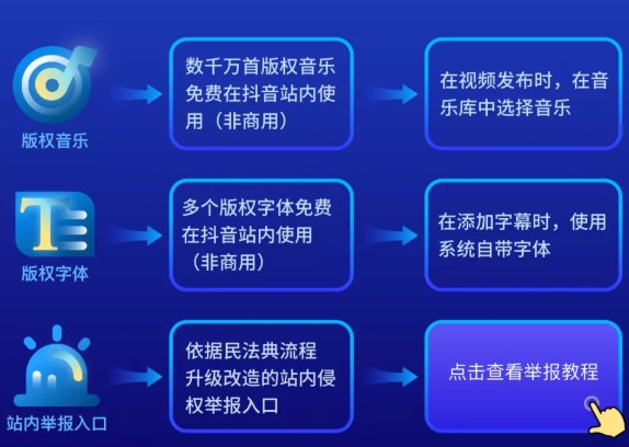 快手广告代理商怎样联系？效果怎么样？