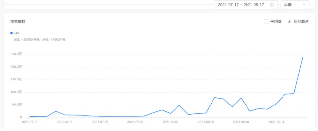 快手短视频生态日渐成熟,如何玩出新的推广营销花样? 快手短视频生态日渐成熟,如何玩出新的推广营销花样?