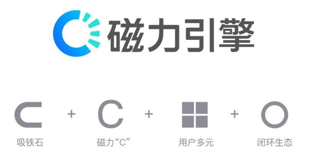 什么是快手信息流广告？快手信息流广告怎么做？
