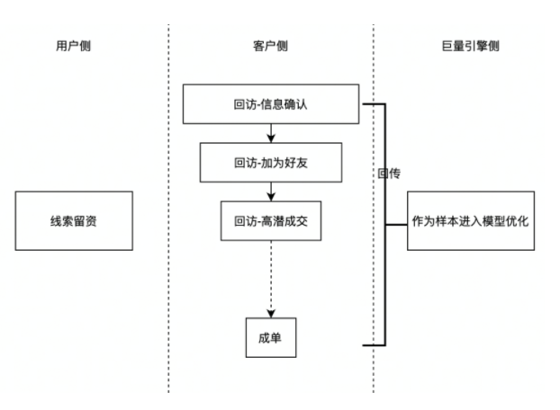 快手推广账户搭建有什么?收购维珍澳大利亚股份的提议据! 快手推广账户搭建有什么?收购维珍澳大利亚股份的提议据!