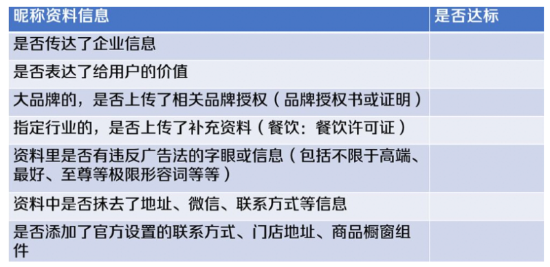 快手广告流量如何被长效营销？【NO.1】
