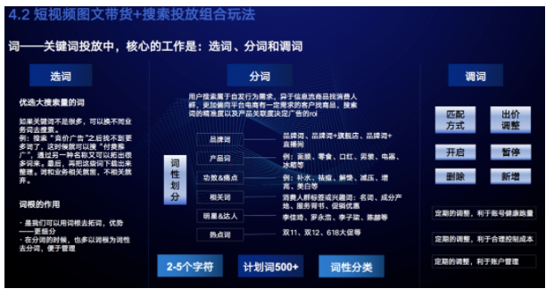 产品起量难、ROI低？快手短视频联合搜索广告给出答案！