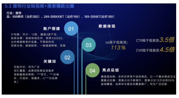 产品起量难、ROI低？快手短视频联合搜索广告给出答案！