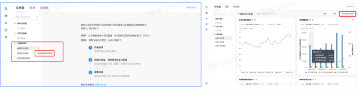 快手广告推广平台:BI工具用户手册(2) 快手广告推广平台:BI工具用户手册(2)