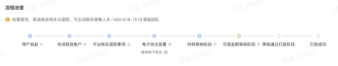快手广告账户:推广账户资金如何自助退款呢? 快手广告账户:推广账户资金如何自助退款呢?